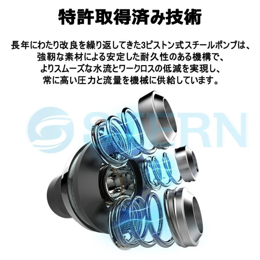 ピーク電力3200W