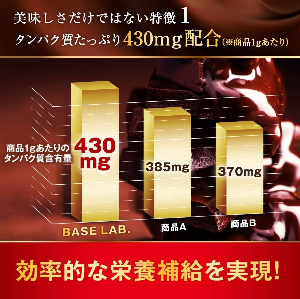 在庫セールBASE LAB. プロテインバー ビターチョコ 糖質控えめ