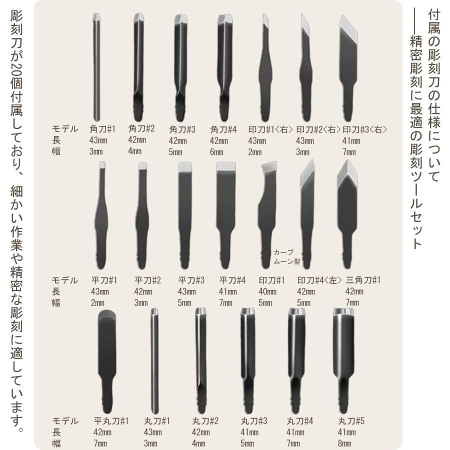 耐久性に優れ