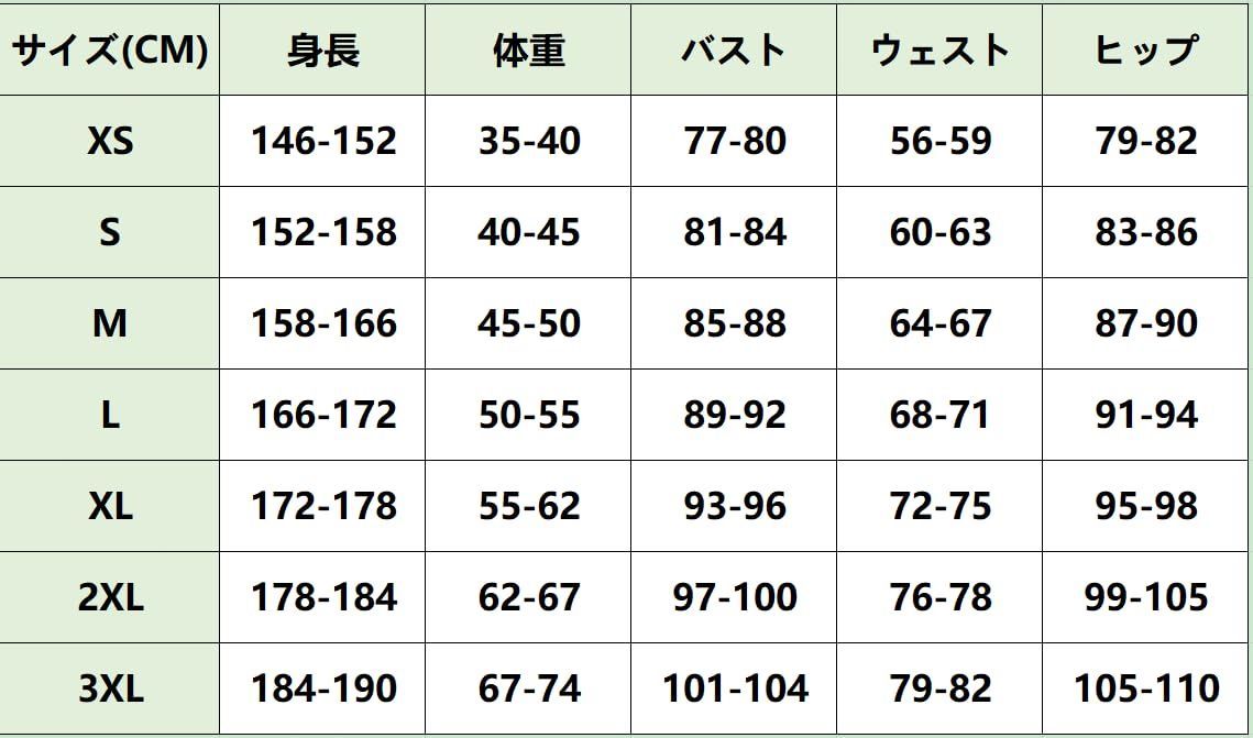 DOKITOKI カンタレラ