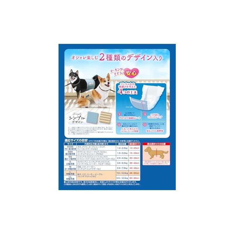 犬用