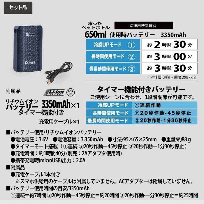 インナー 黒
