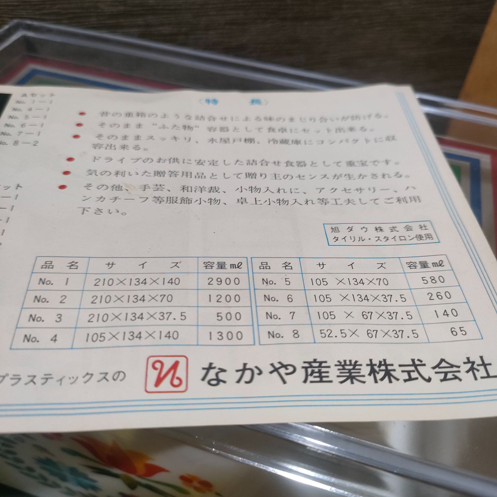 昭和レトロ 花柄