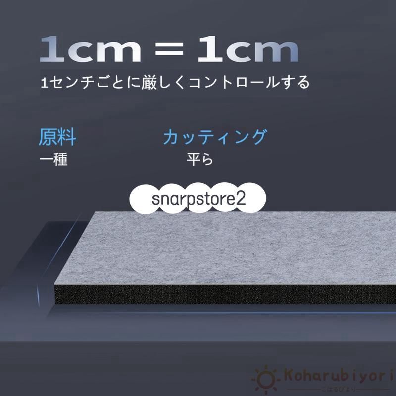 ドア用 厚