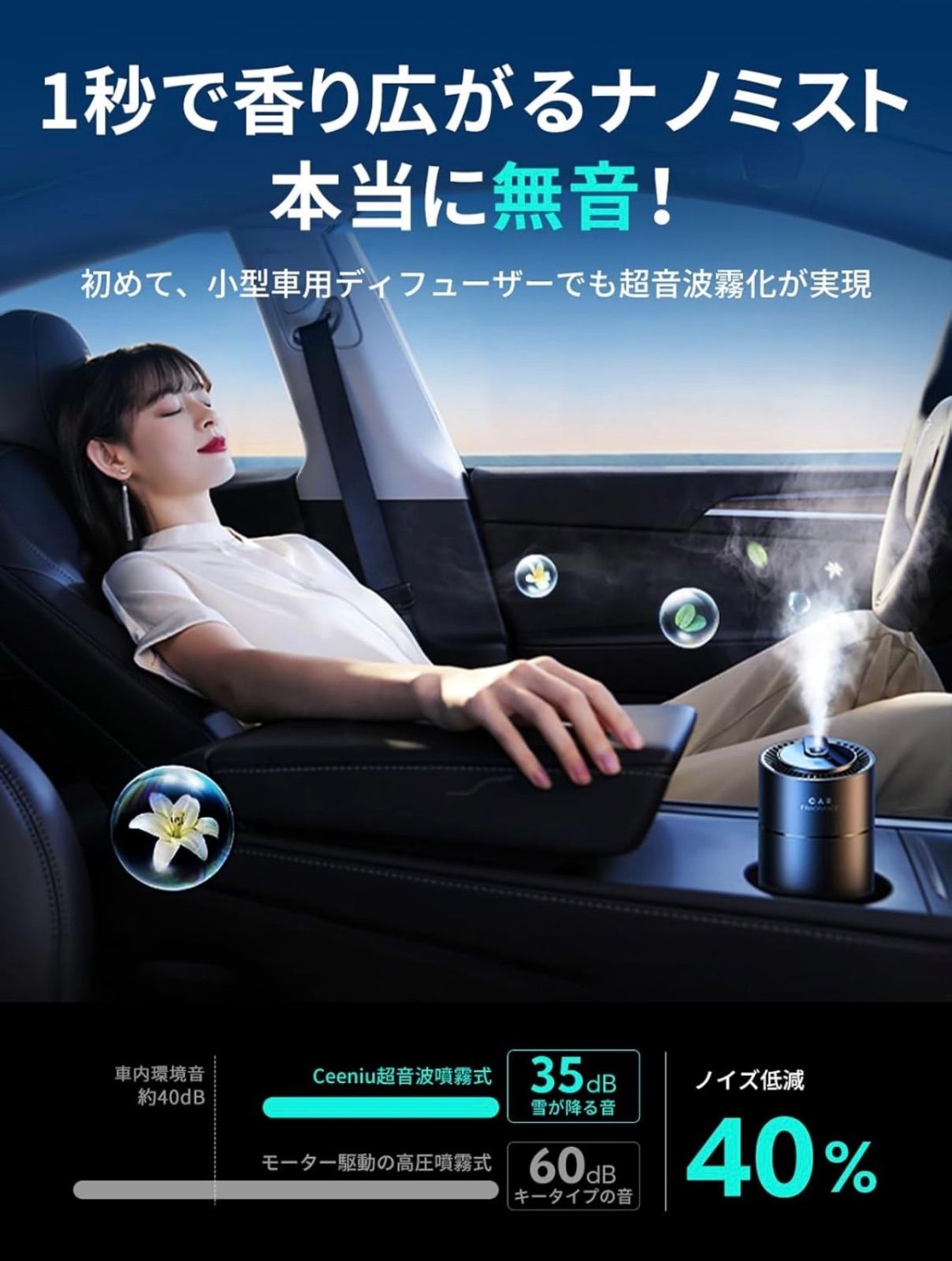 F26 車