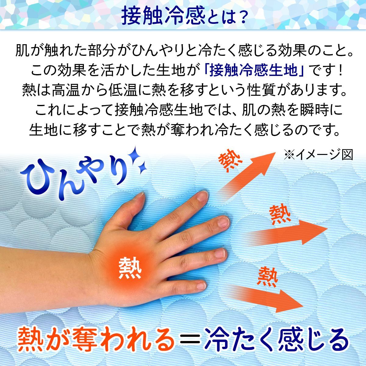 ペットハウス