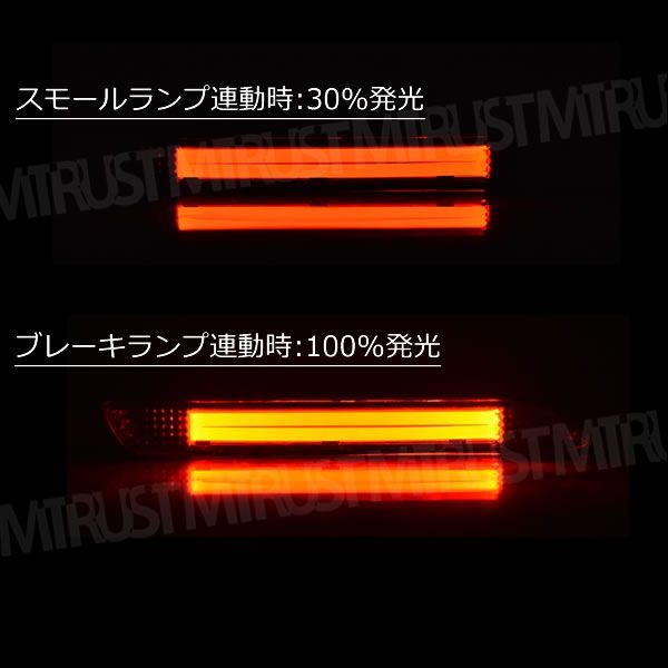 LEDリフレクター ファイバー仕様 50系 カムリ 前期 レッド Bタイプ