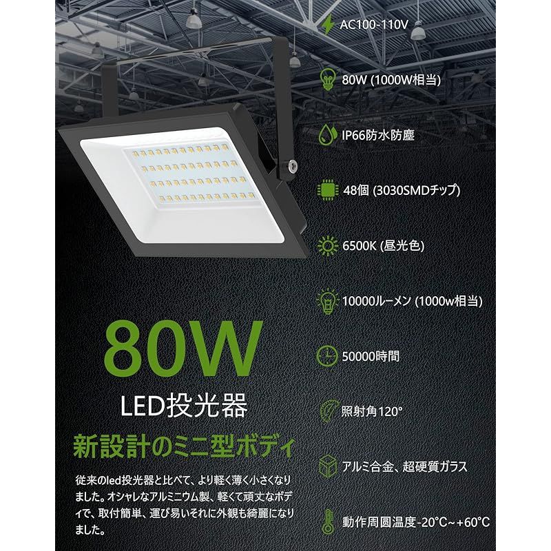 MORSEN 投光器 80W 1セット４個 led投光器 10000LM 650 Amazon.co.jp: MORSEN 投光器 80W 4セット led投光器 10000ML