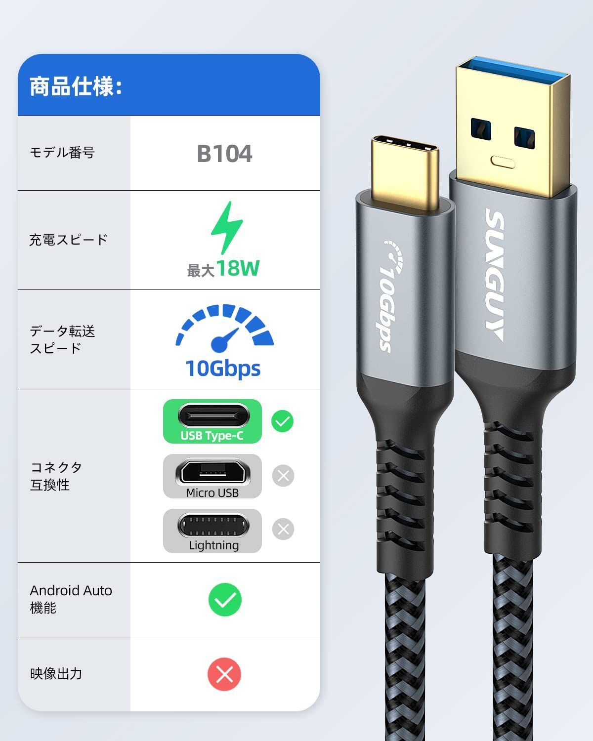 最初の ✨残り1点✨SUNGUY USB Type C ケーブル 0.3M 急速充電 i9tmg