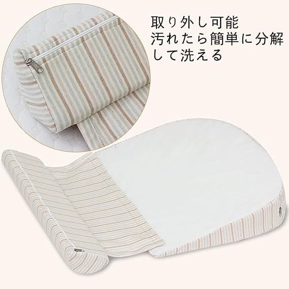 取り外し