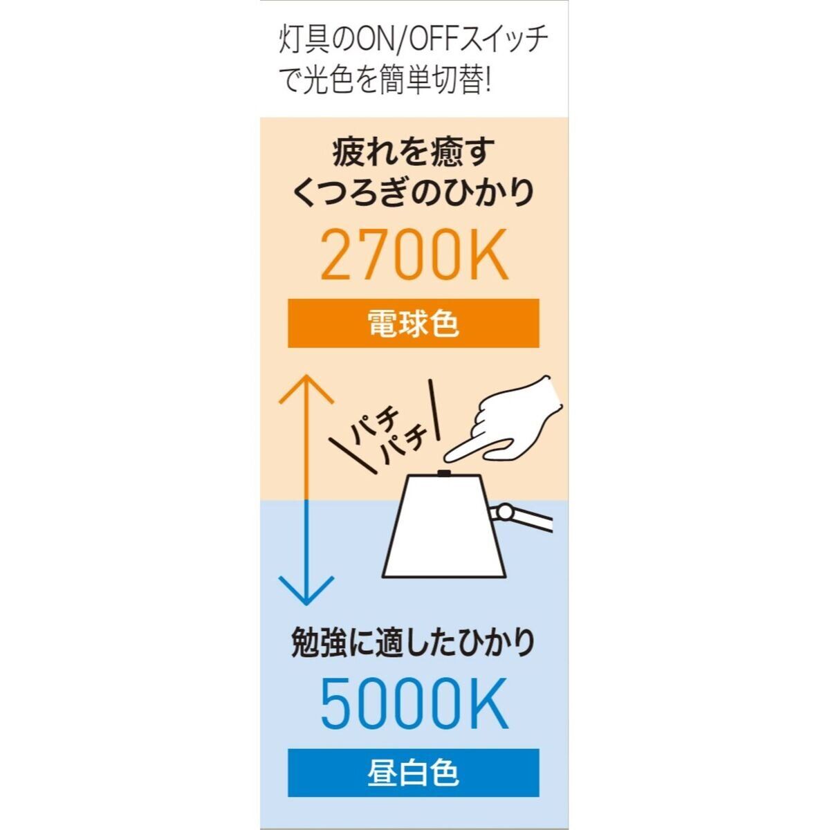 フロアスタンドライト