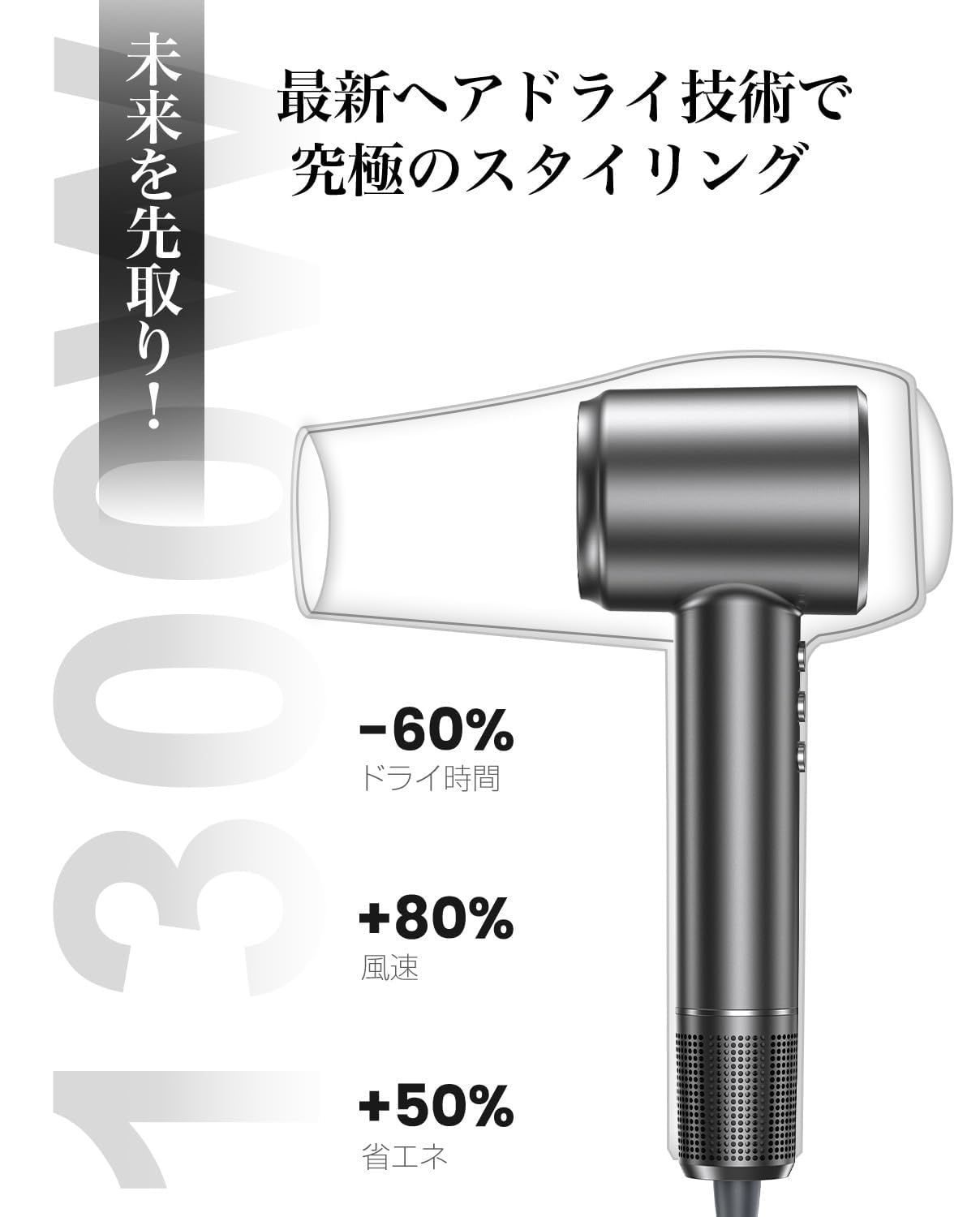2億高濃度マイナスイオン 静電気抑制