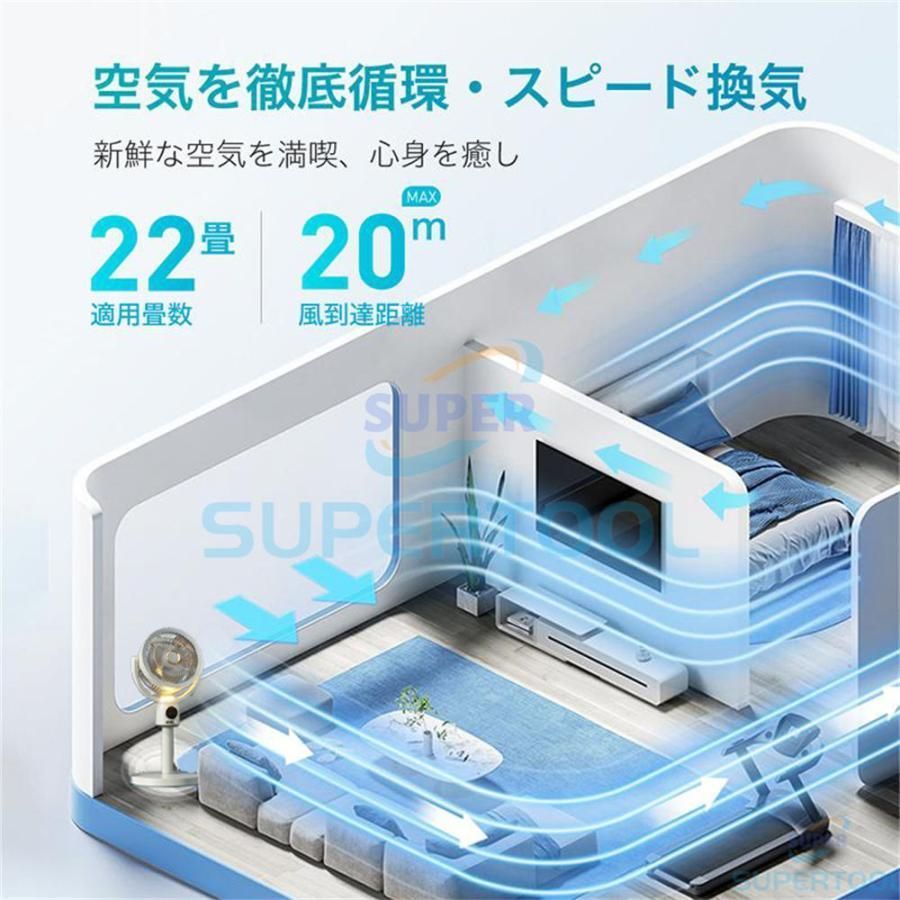 5段階風量