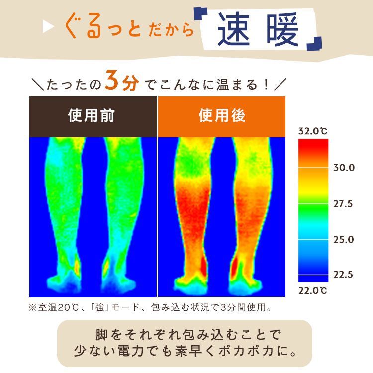 ぐるポカ
