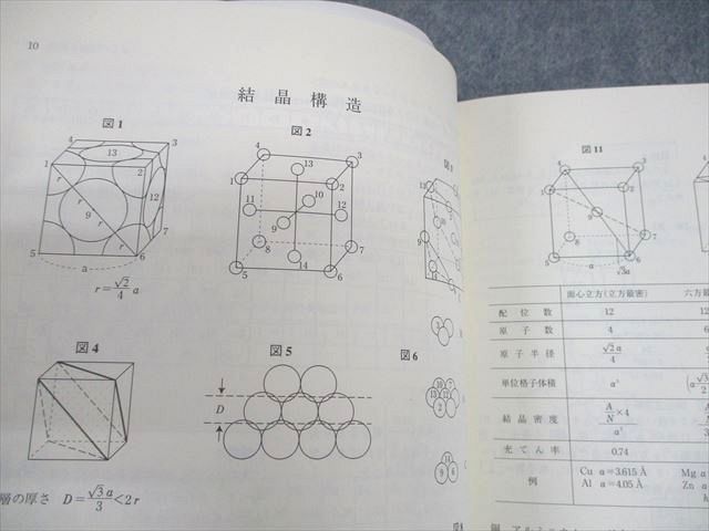高木書店 最短コース 化学 IB・II 総括整理 新版 書き込みなし