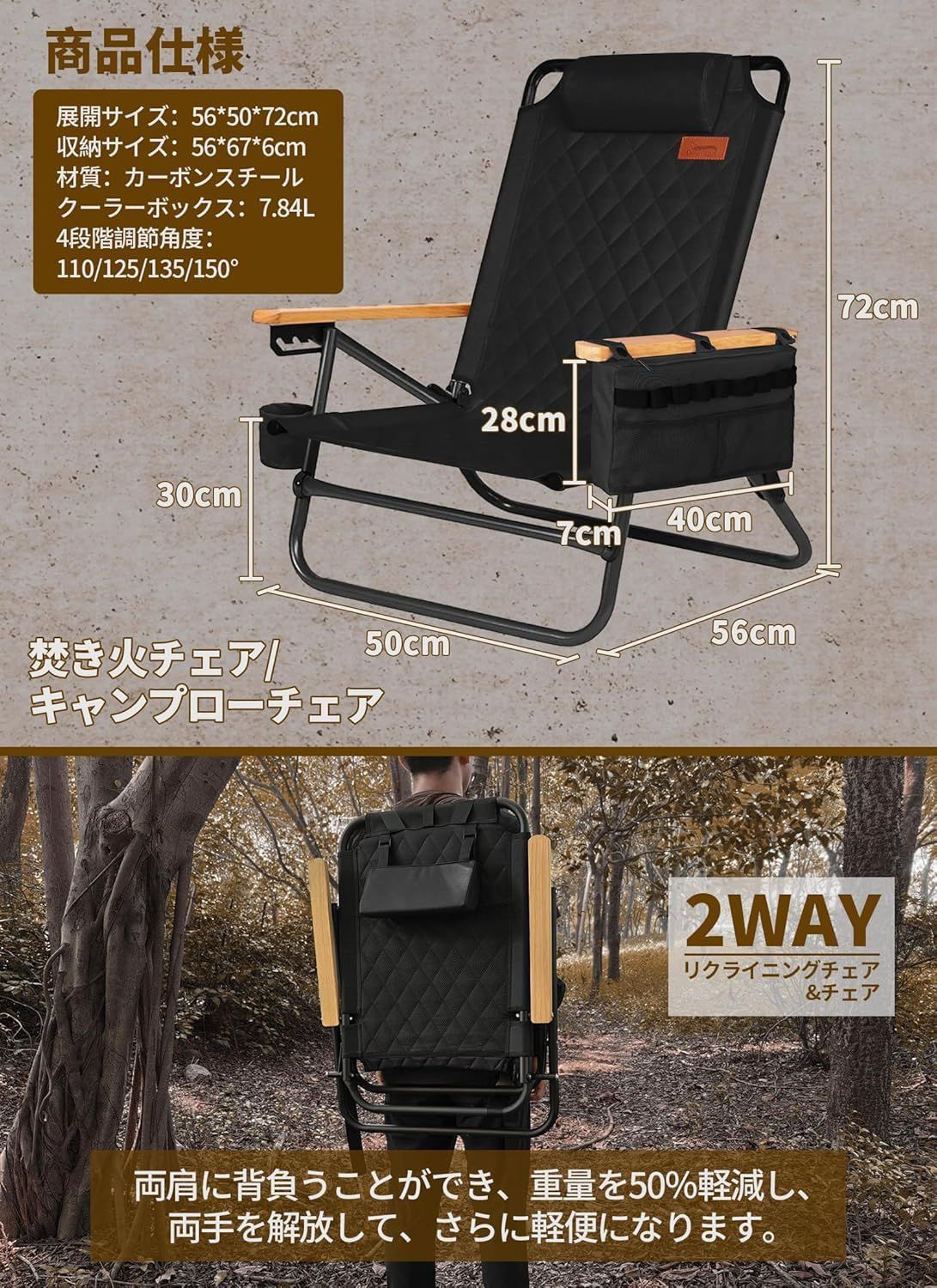 キャンプ用 TB