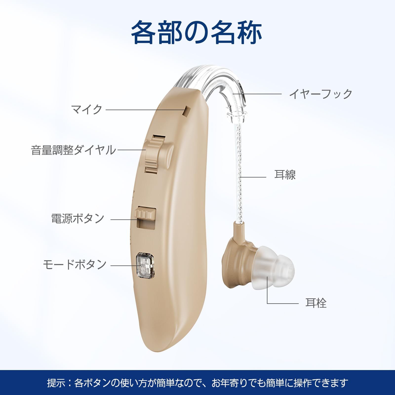 母の日