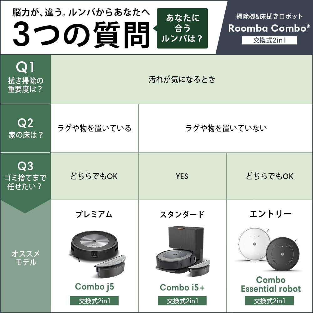 【新品未使用未開封品】 掃除機＆床拭きロボット ルンバコンボエッセンシャル 新品未使用未開封品】 掃除機＆床拭きロボット ルンバコンボ