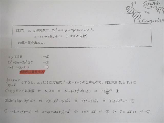 駿台 高3 難関数学(IAIIB) テキスト通年セット 2023 計2冊