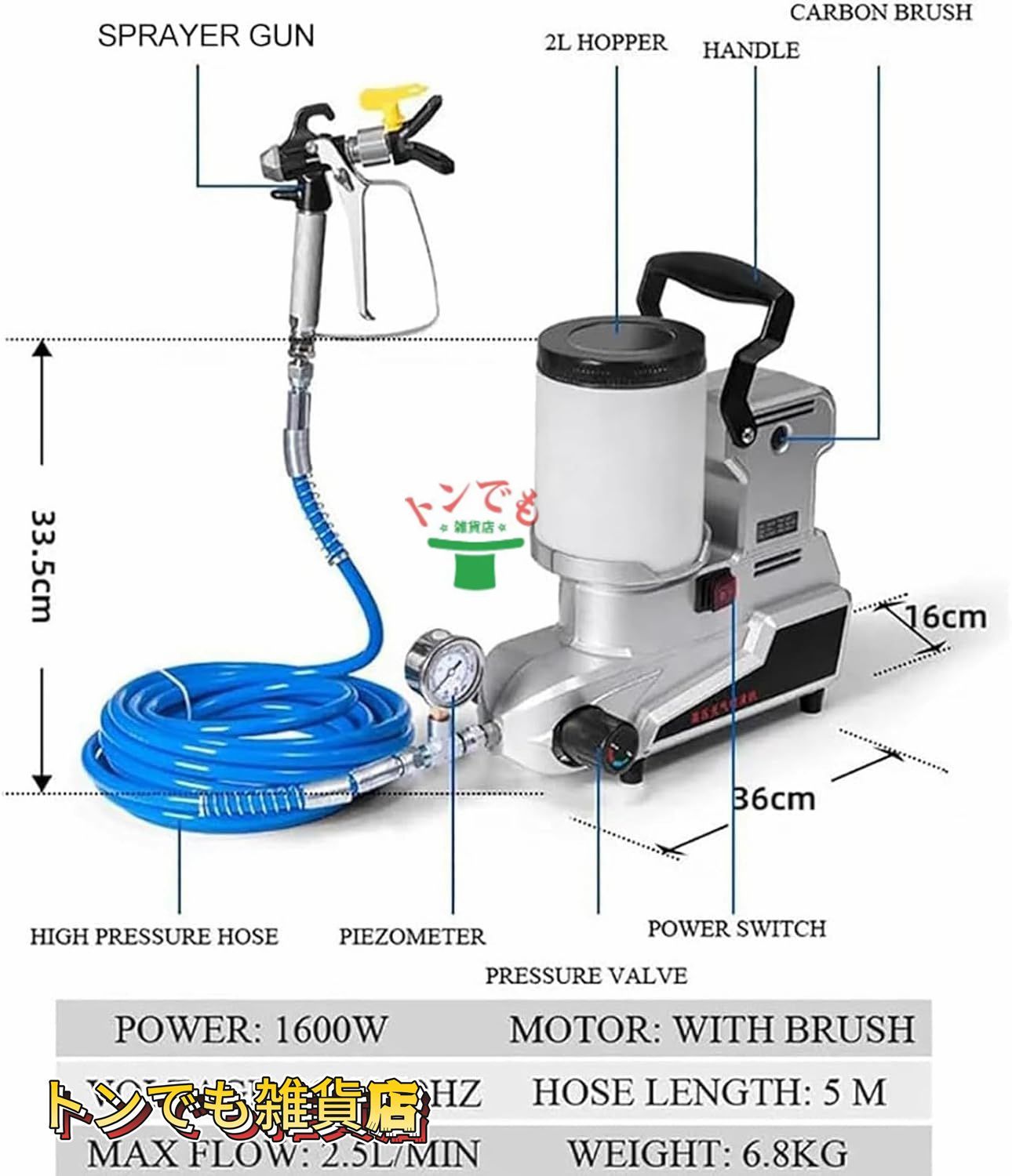 110V エアレスペイントスプレー 2.5L 分 ペイントスプレー 1600W 電動ペイントスプレー 2L 容量 5m ホース 壁用スプレーガン 家の塗装タウンハウス用ポータブルエアレスペイントスプレー
