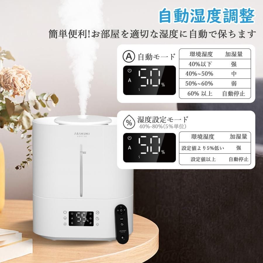 UV除菌 ミスト調節