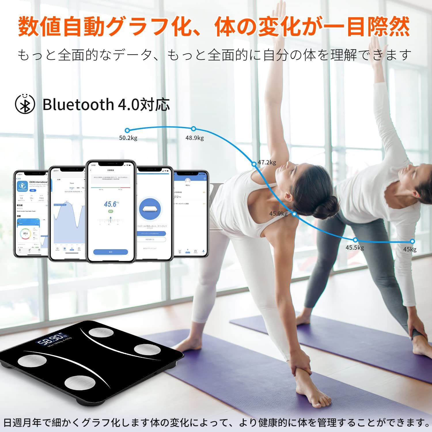 新品未開封】 体組成計 Bluetooth スマホ連動 高精度/軽量収納 日本語