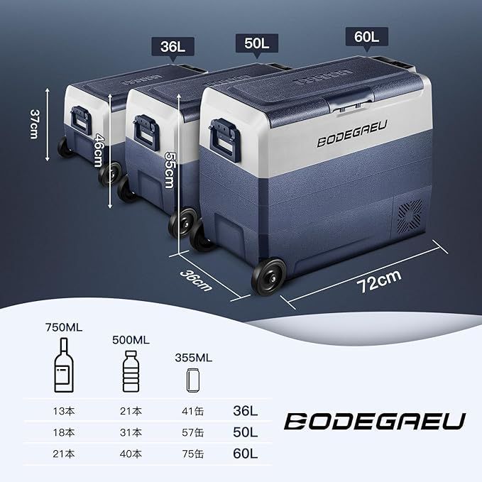 BODEGAEU 50L車載冷蔵庫 -20℃~20℃ 急速冷凍 ポータブル冷蔵庫 DC12V/24V AC100-240V 冷蔵冷凍庫 静音  WiFiアプリ接続 大容量 省エネ 車載家庭両用 車中泊 キャンプ 台風 災害 緊急時適用 - メルカリ