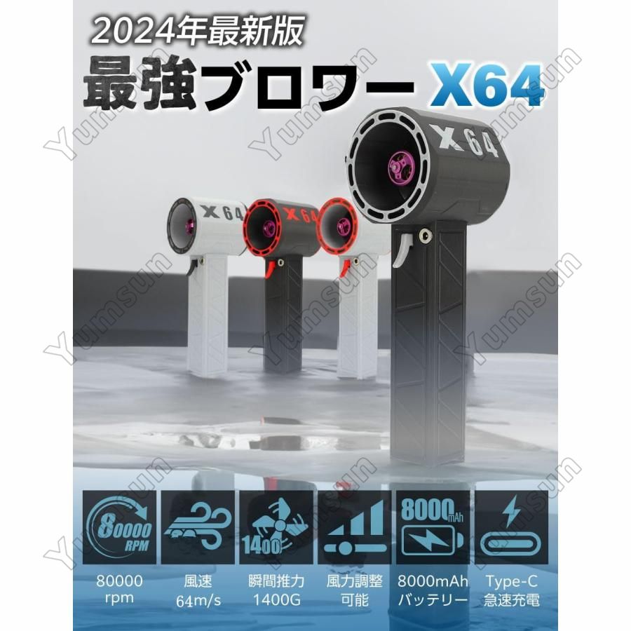 ブラシレスモーター 車用