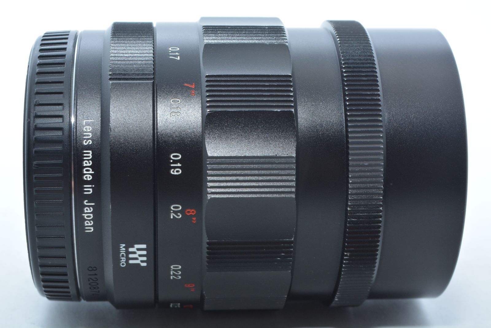 F0.95