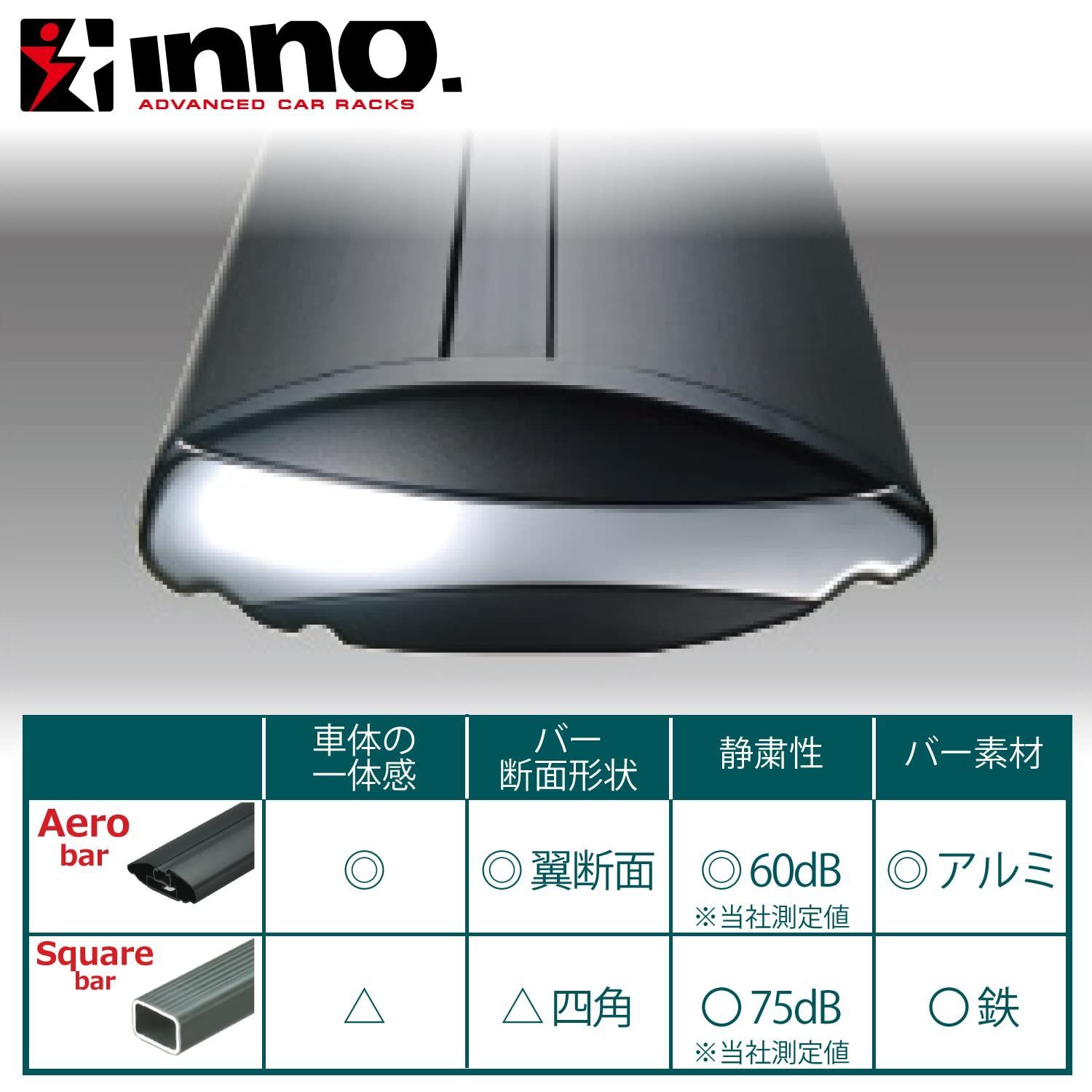 1本 XB130