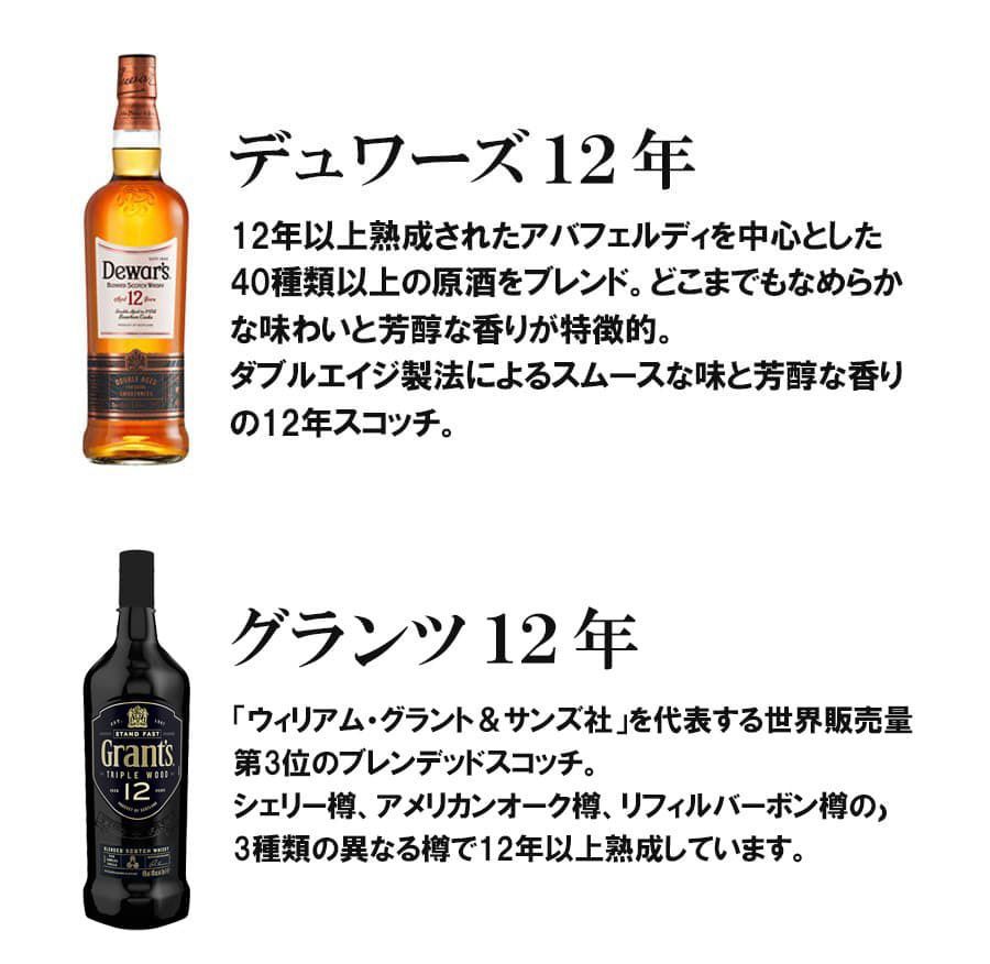 卸売 ブレンデッドスコッチウイスキー 12年 飲み比べ 4本セット C