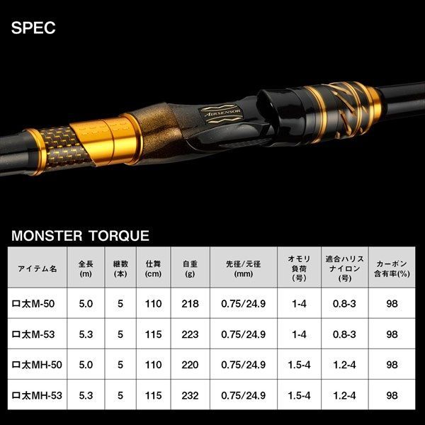 ダイワ 磯竿 モンスタートルク(MONSTER TORQUE) 口太MH-50 - メルカリ