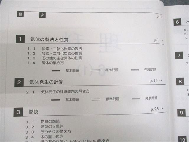 馬渕教室 小6 理科 中学受験コース テキスト1～3/総合問題集