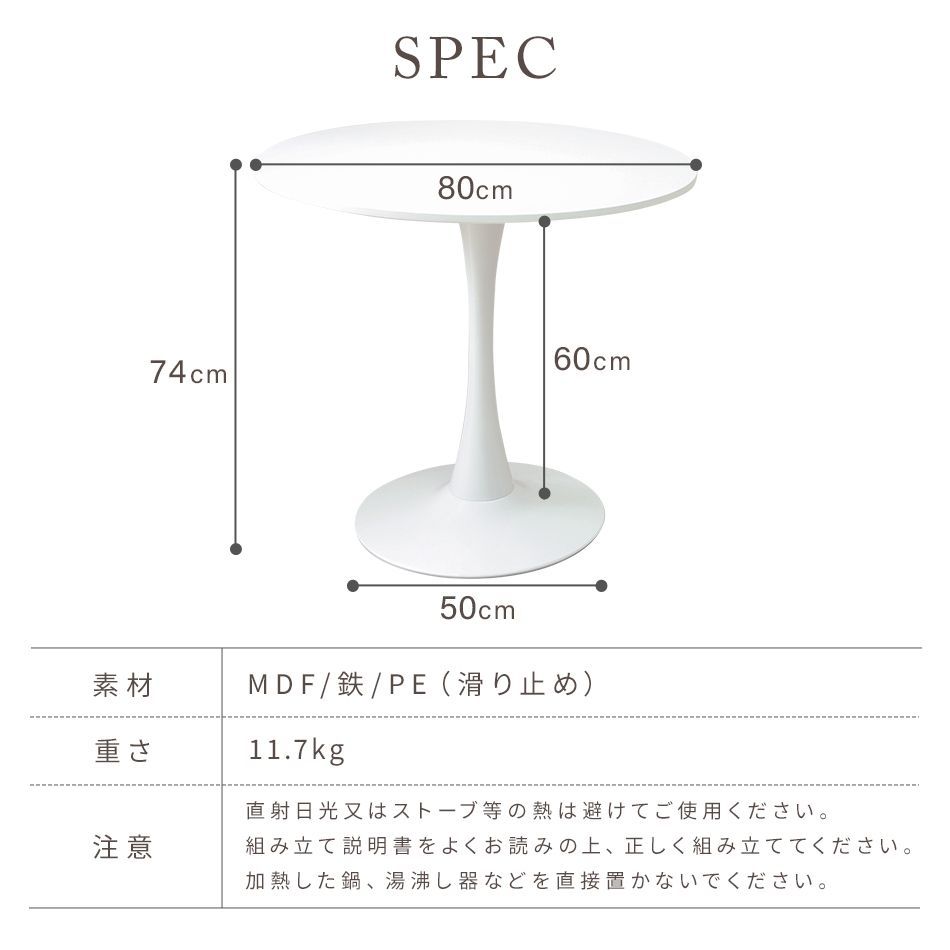 ラウンドテーブル