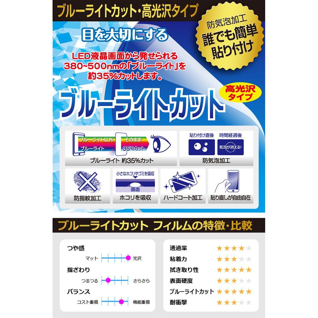 PDA工房 ZTE Voyage 3D 対応 ブルーライトカット[光沢] 保護