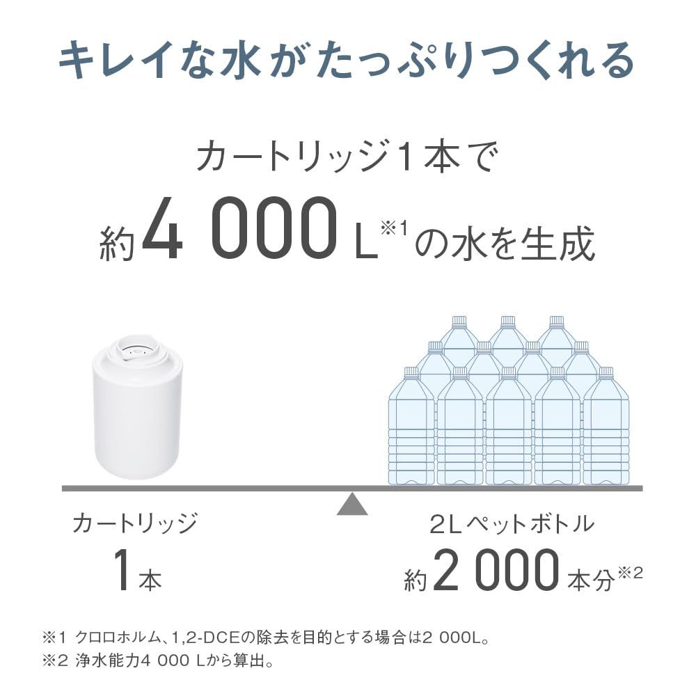 液晶表示タイプ