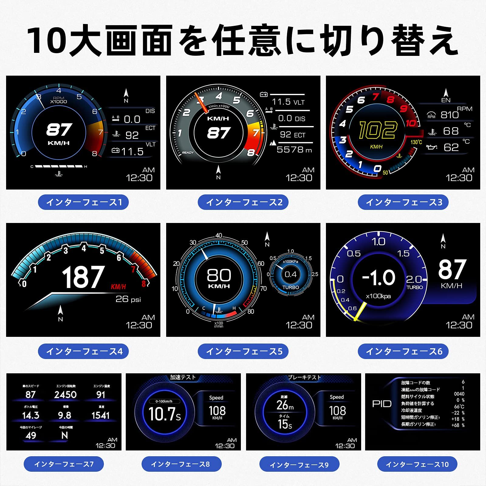 マルチメーター HUDヘッドアップディスプレイAP-6