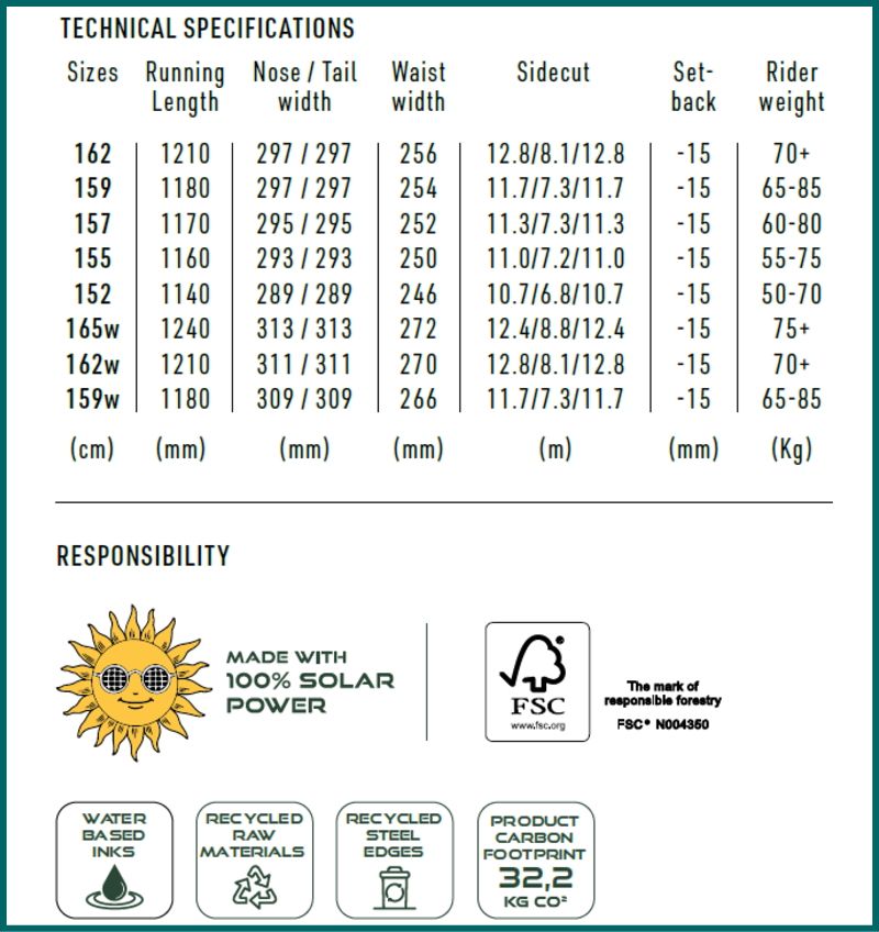 メンズ スノーボード