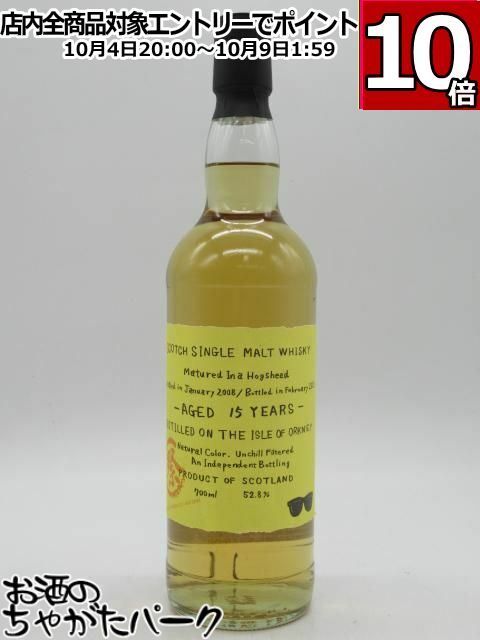 マラソン期間中エントリーでポイント10倍！シークレット