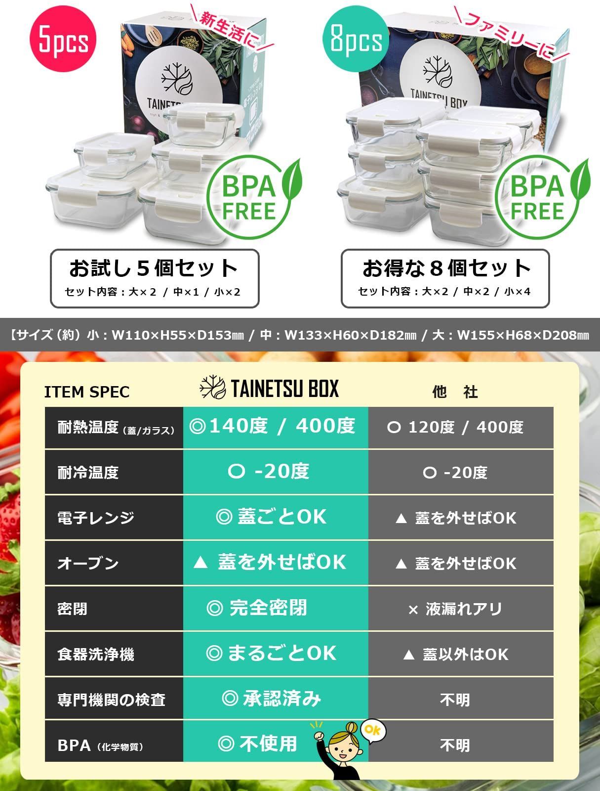 タッパー