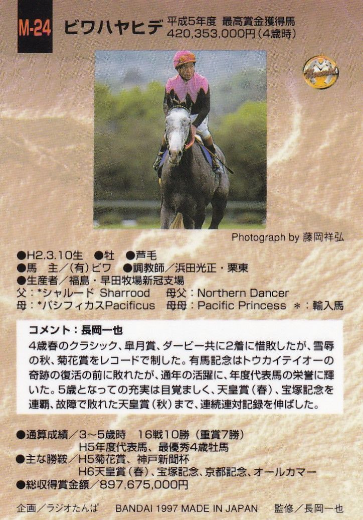 サラブレッドカード シリーズⅣ 97上半期 BOX 1997 91h5AgTsj2L._AC_SY200_QL15_.jpg
