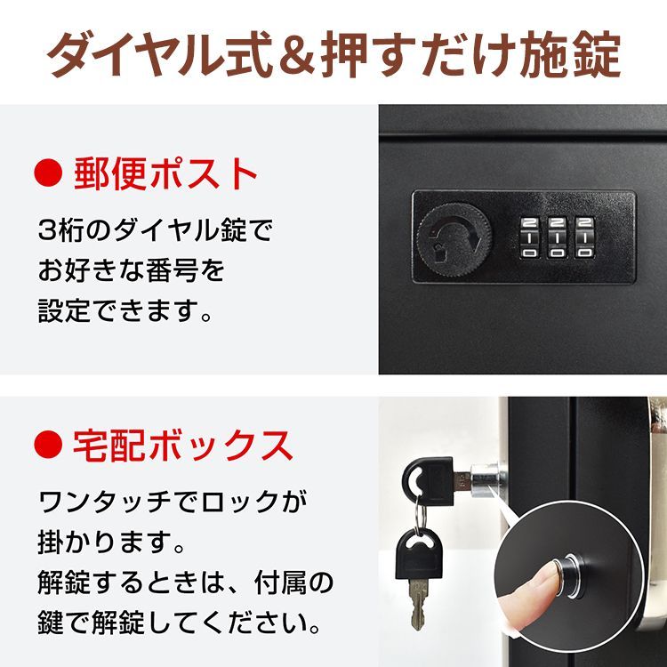 郵