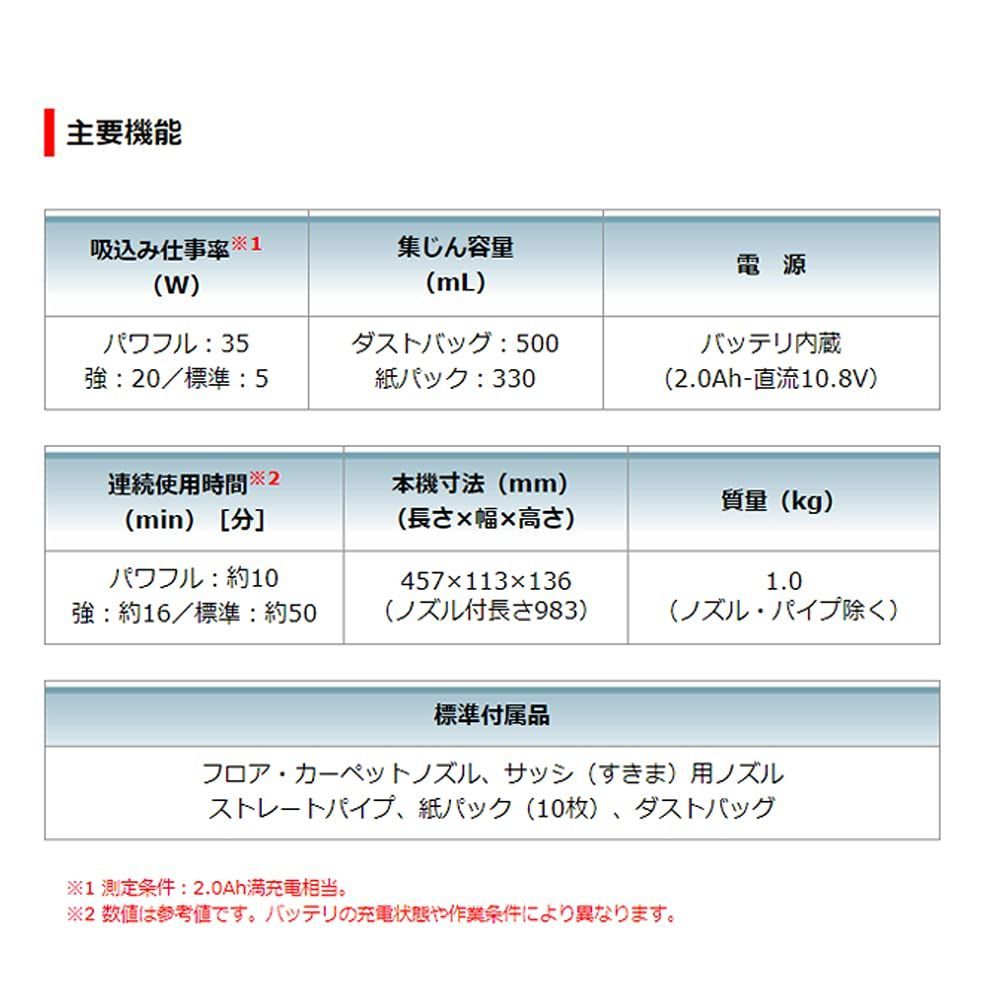 マキタ 充電式クリーナー CL115FDW＋ラウンドブラシセットアイボリー