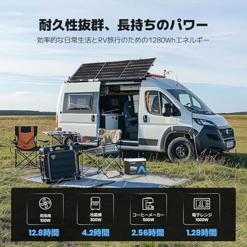 キャンピングカー