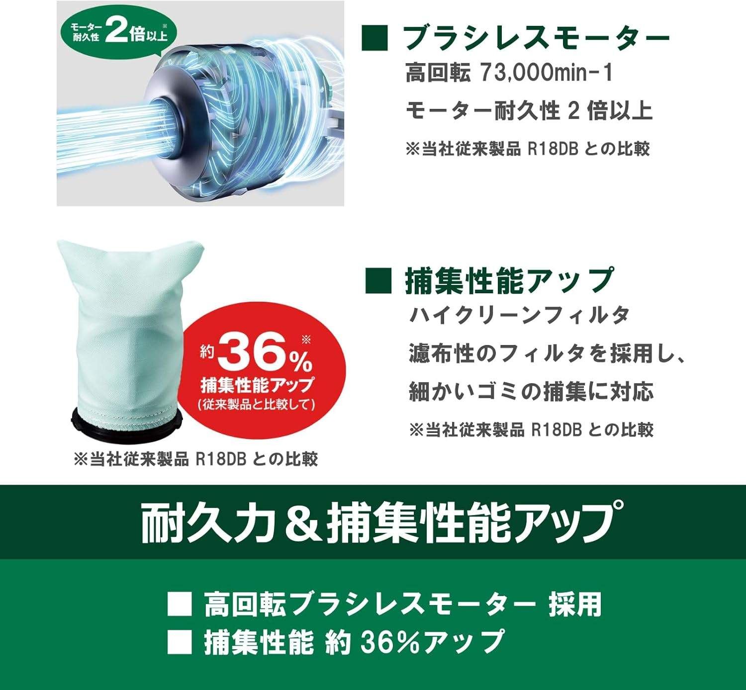 クリーナー