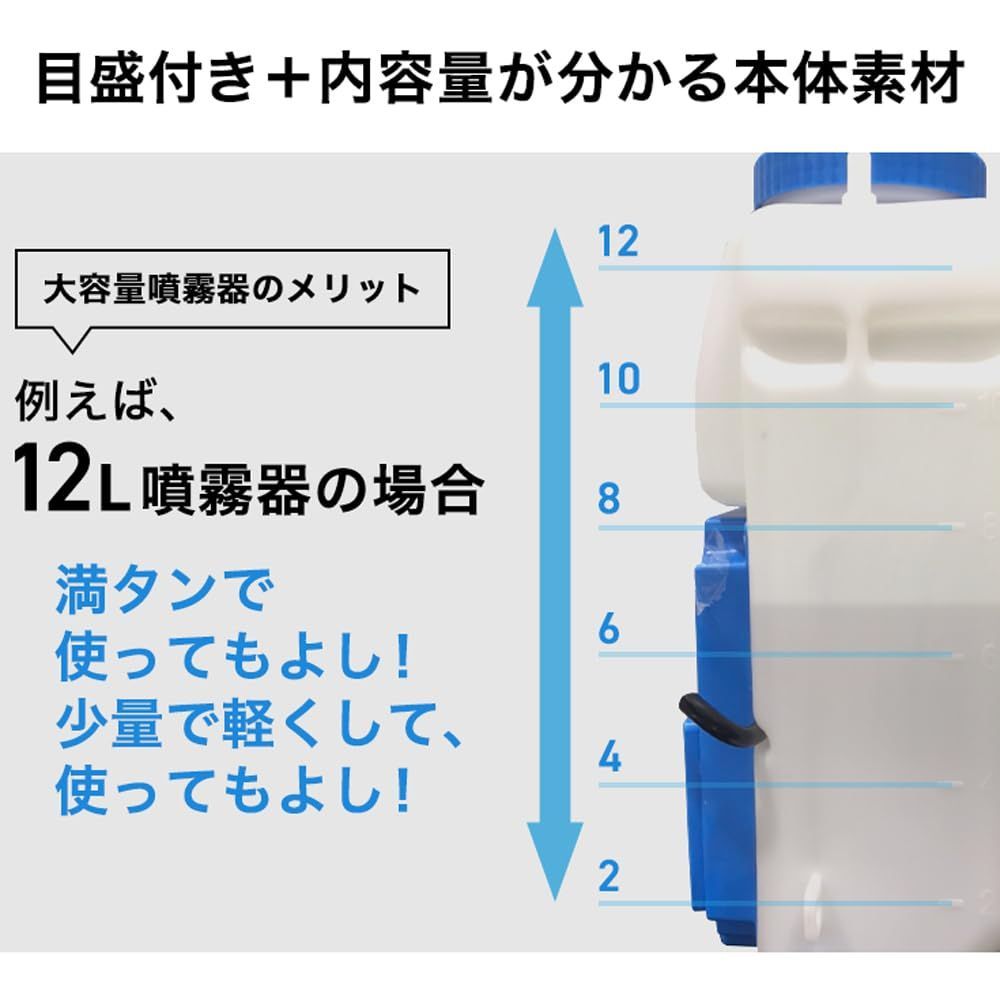 小型 バッテリー式