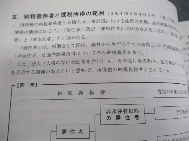 TAC 公認会計士講座 租税法 基本テキスト1～5/トレーニング1～4