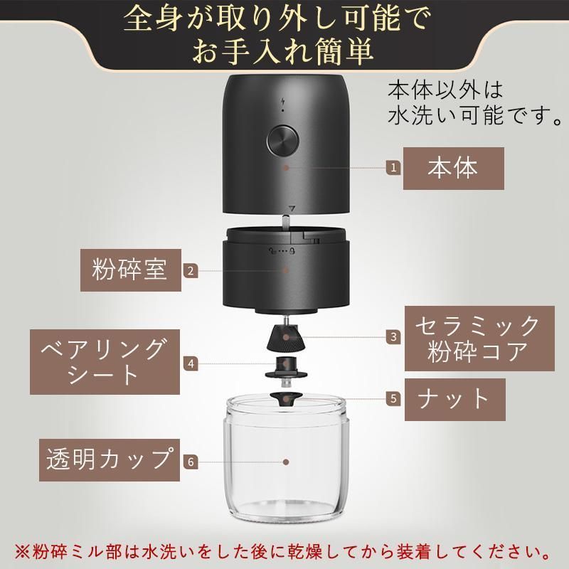 珈琲グラインダー