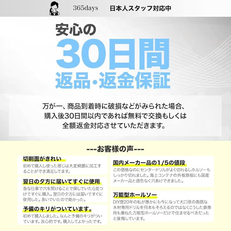 穴あけ 電動ドリル