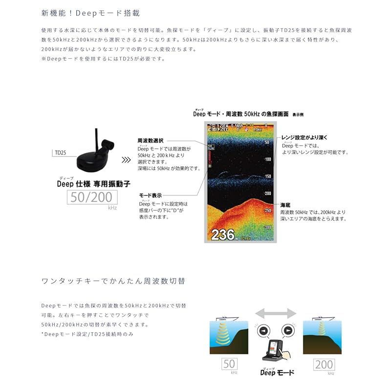 ホンデックス(HONDEX) 魚群探知機 PS-611CN2 Deep (ディープ)仕様 0